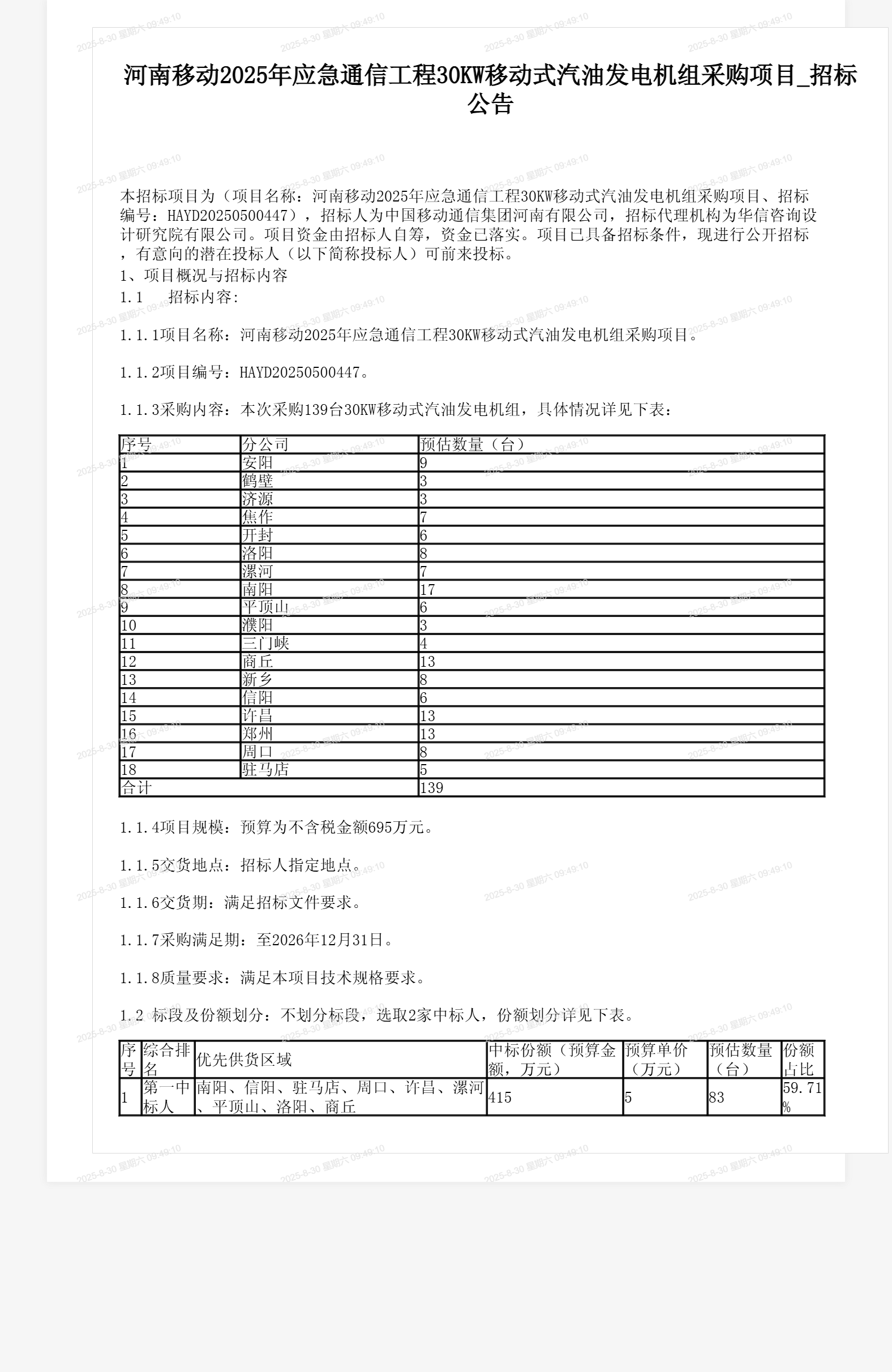 河南移动2025年应急通信工程30KW移动式汽油发电机组采购项目_招标公告