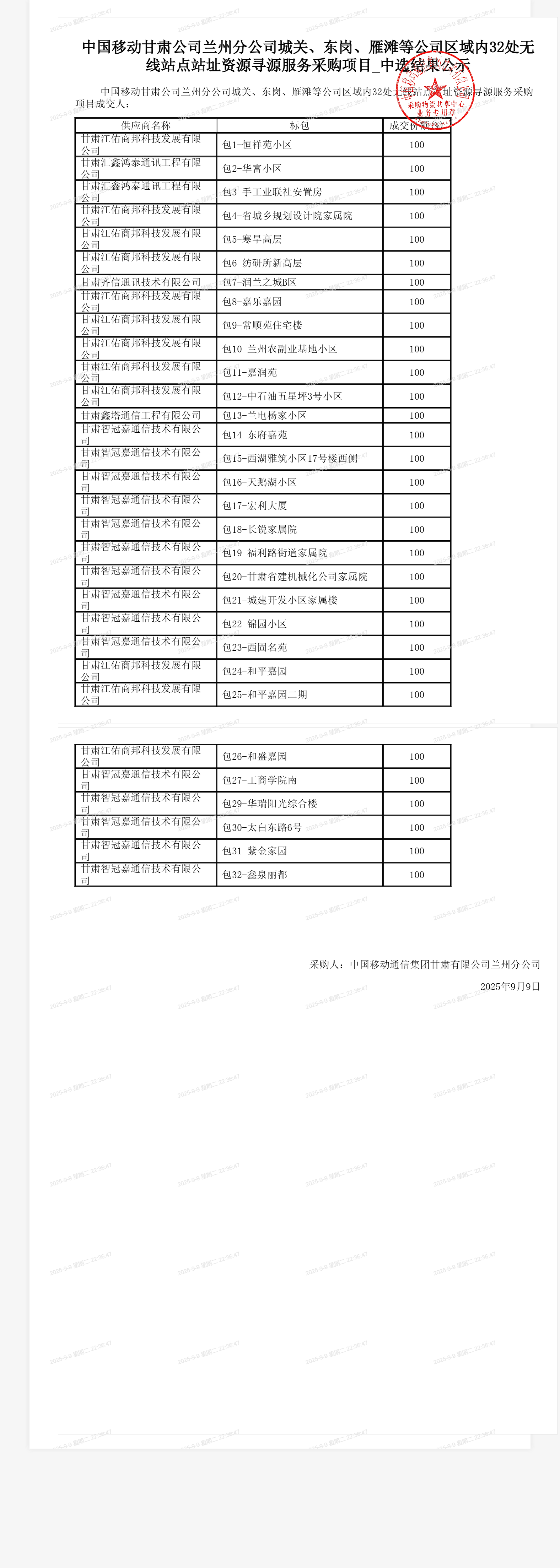 中国移动甘肃公司兰州分公司城关、东岗、雁滩等公司区域内32处无线站点站址资源寻源服务采购项目_中选结果公示